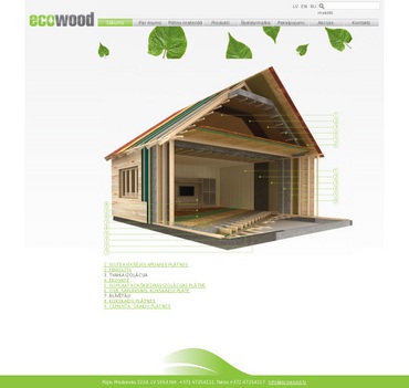 Ecowood, SIA